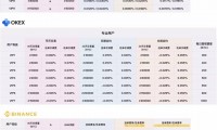 okex怎么看现货买入价的简单介绍