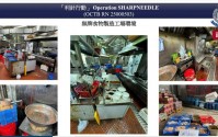 香港64岁黑社会头目和女友每天制售800份盒饭，垄断工地盒饭年入1200万港元，向卧底警察收保护费时当场被抓，125名涉案人员被拘捕