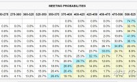 虚拟币为什么涨跌(虚拟币为什么涨跌那么快)
