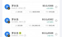 罗永浩入驻X，币圈玩家狂欢了一晚...