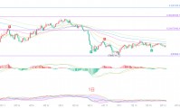 币圈院士：8.16比特币（BTC）箱体困局之下，比特币变盘窗口正在悄然临近！最新行情分析