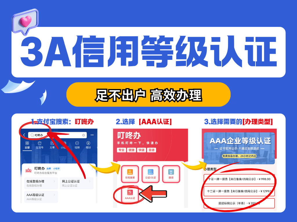 aaa认证什么意思？