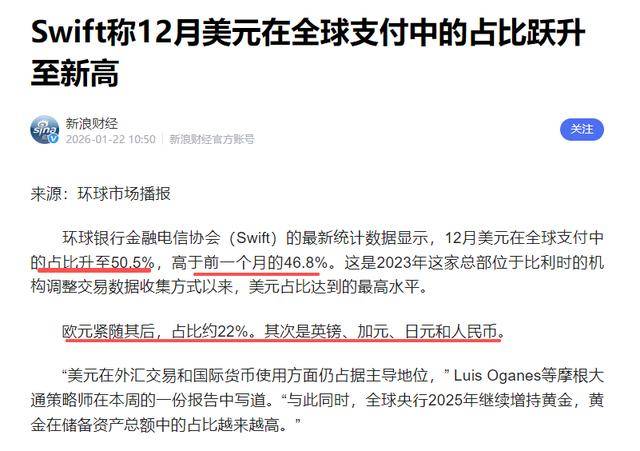 全球货币支付排名更新！美元暴涨至50.49%，欧元21.9％，人民币呢