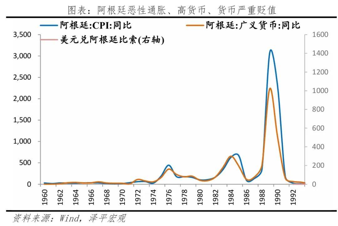 任泽平：全球货币超发有多严重？如何应对？
