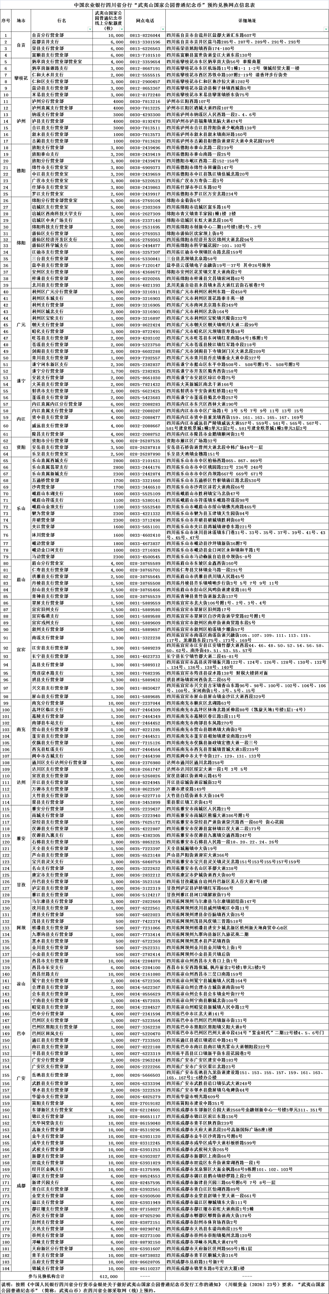 【纪念币预约】2026武夷山国家公园纪念币今晚22:00开约!工行+农行预约入口→