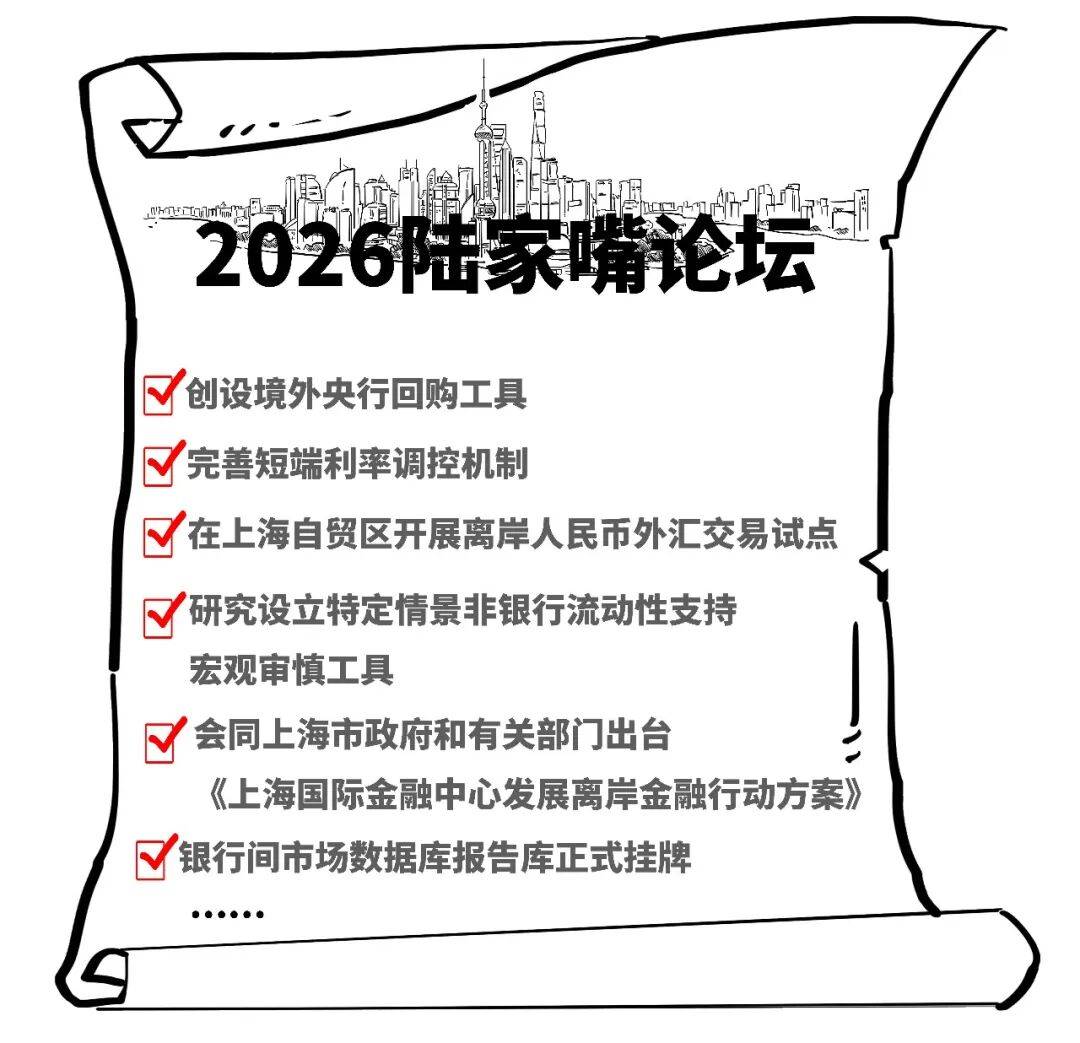 啥？央行还可以这样借人民币？