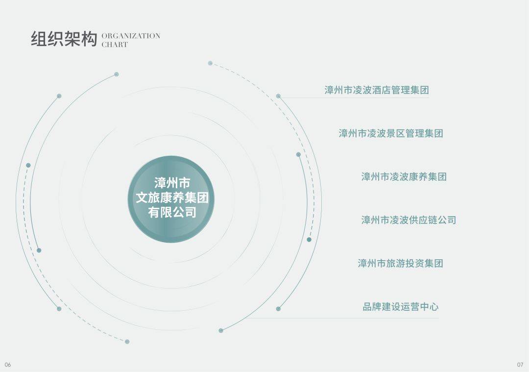 跻身MBI全国百强，这家国企如何让文旅品牌出圈？