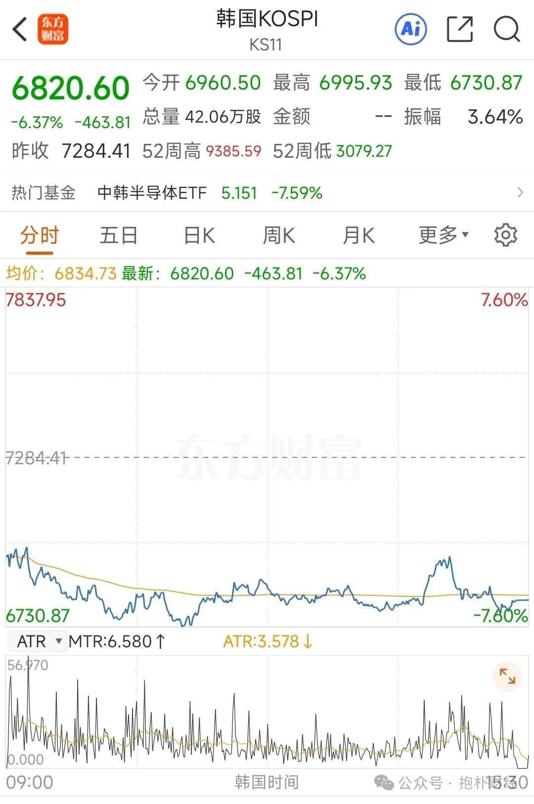 这里的股市是赌场，这里的股民是赌徒