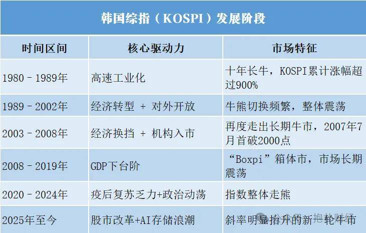 这里的股市是赌场，这里的股民是赌徒