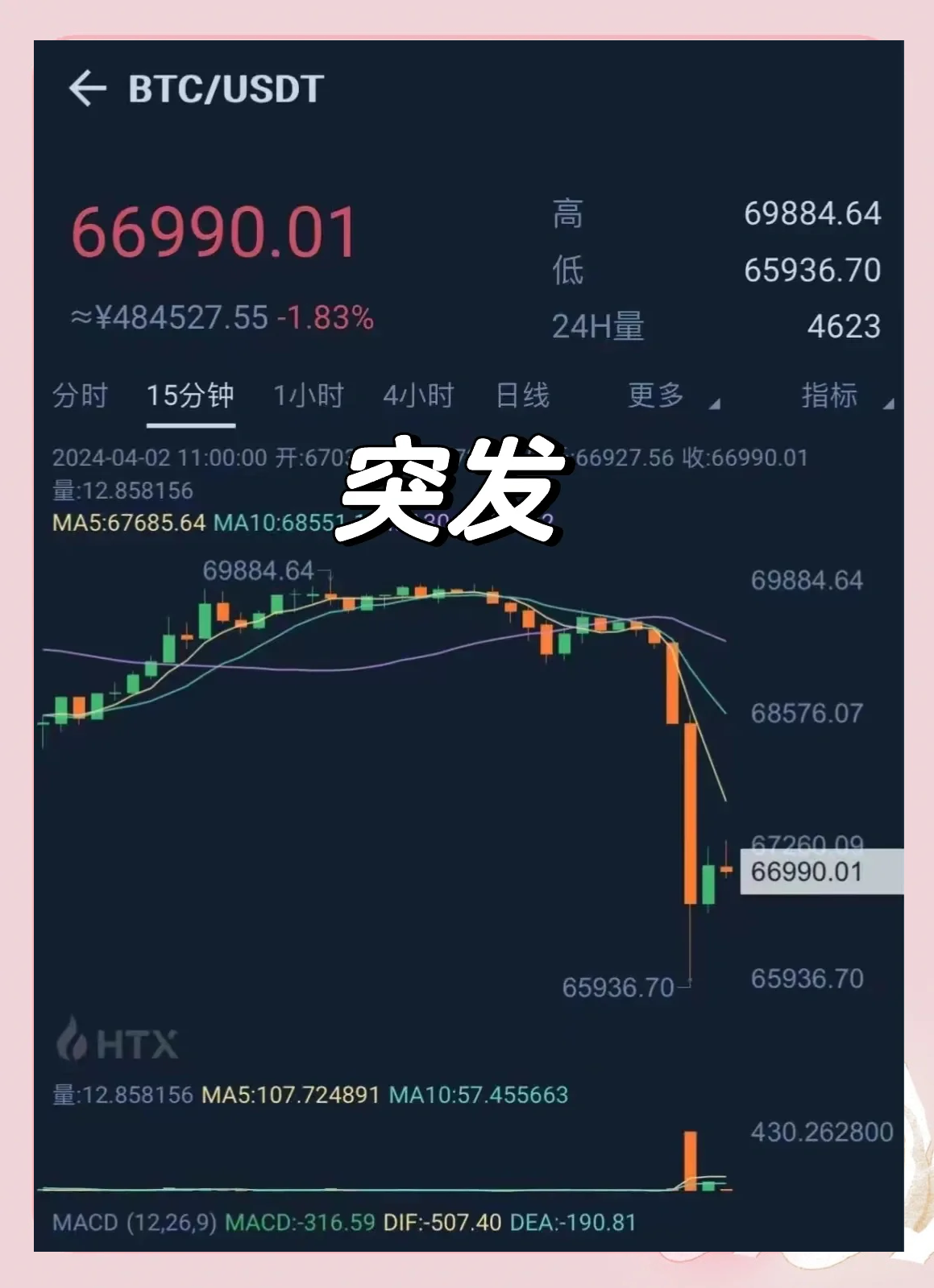 今日虚拟币(今日虚拟币行情走势图)