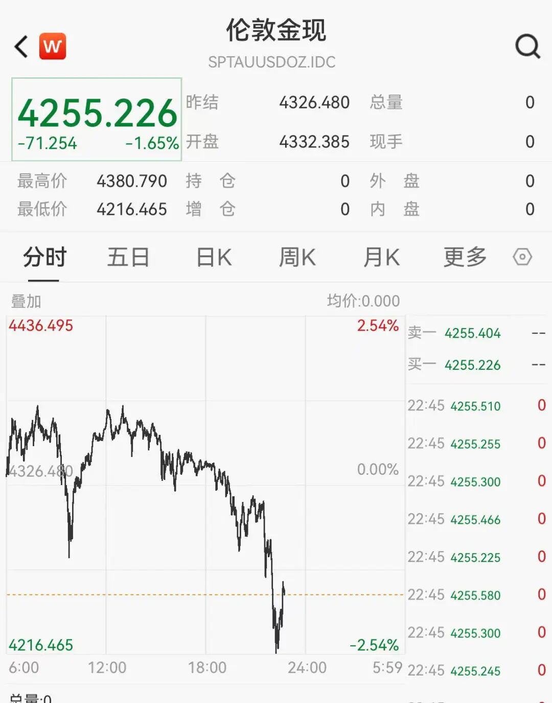 虚拟币为什么大跌(虚拟币这两天为什么跌幅不小) 虚拟币为什么大跌(虚拟币这两天为什么跌幅不小)