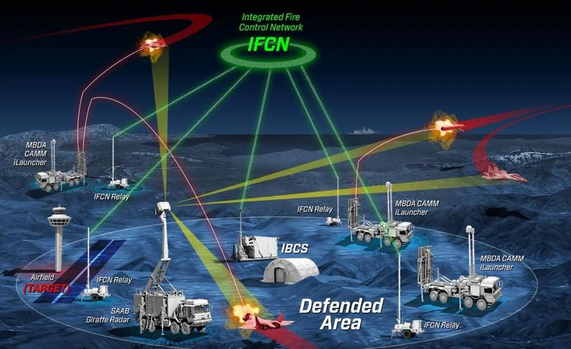 虚拟币团队(虚拟币团队出国旅游有影响吗)