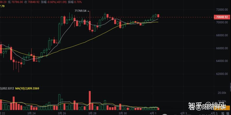 虚拟币矿难(虚拟币矿难是怎么发生的) 虚拟币矿难(虚拟币矿难是怎么发生的)