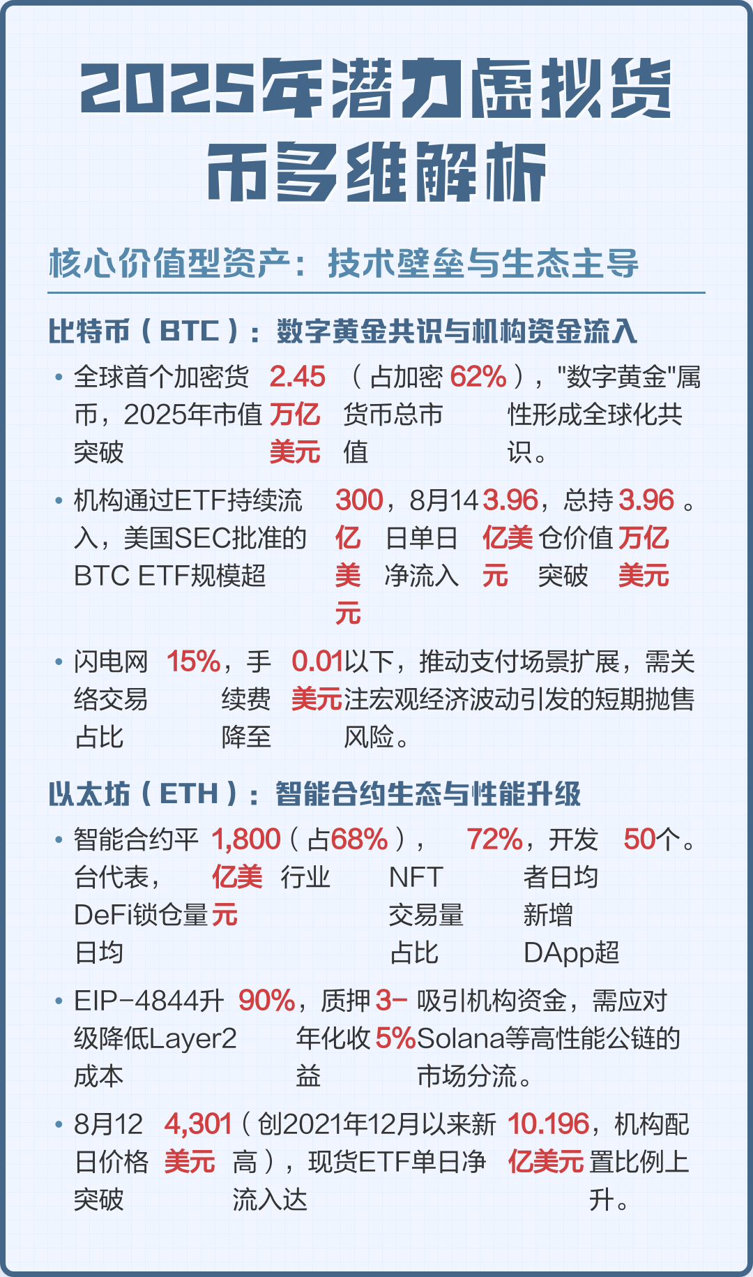 有潜力虚拟币(潜力虚拟币有哪些特征呢)