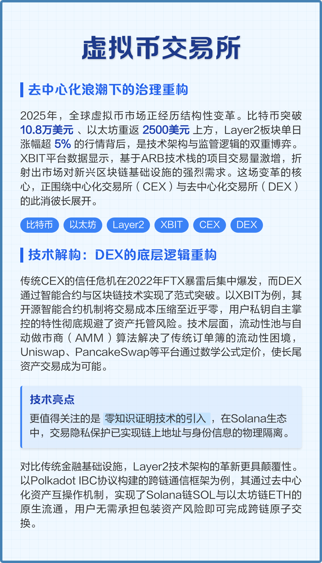 虚拟币方案(比特币跳水24小时内虚拟货币爆仓)