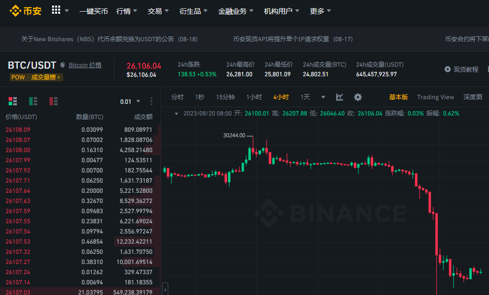 虚拟币数量(虚拟币数量用什么衡量)