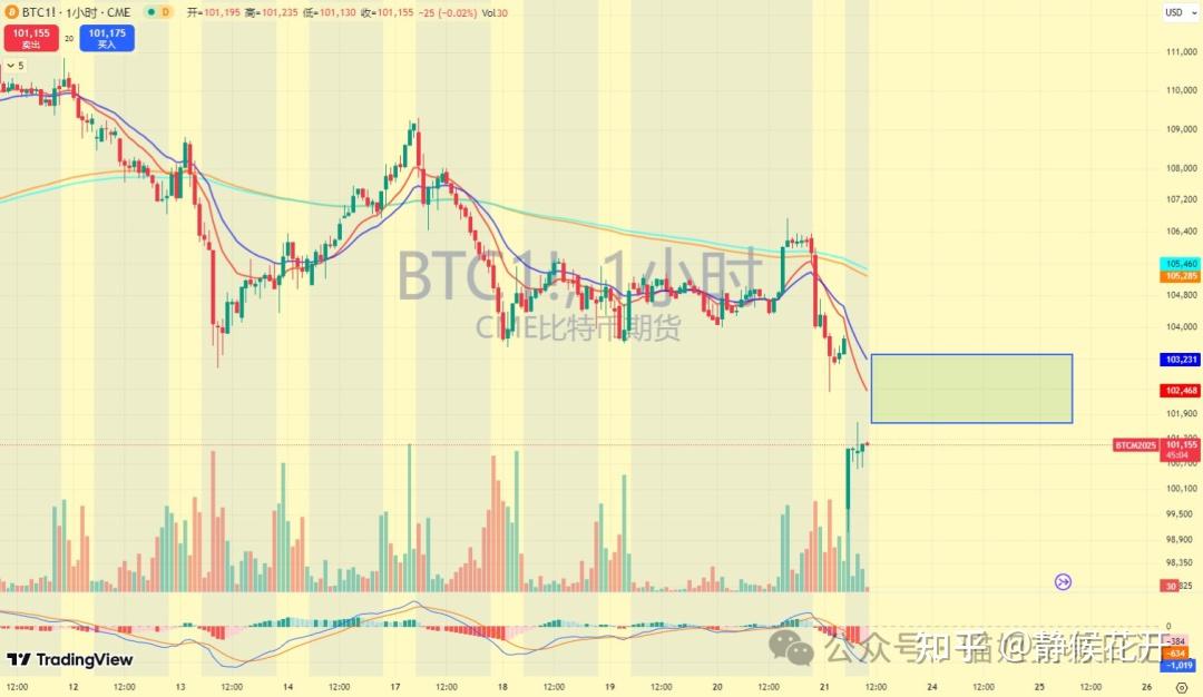 虚拟币庄家(虚拟币庄家怎么拉盘)