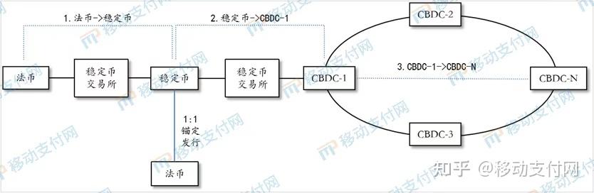 虚拟币体系(虚拟币 shib)
