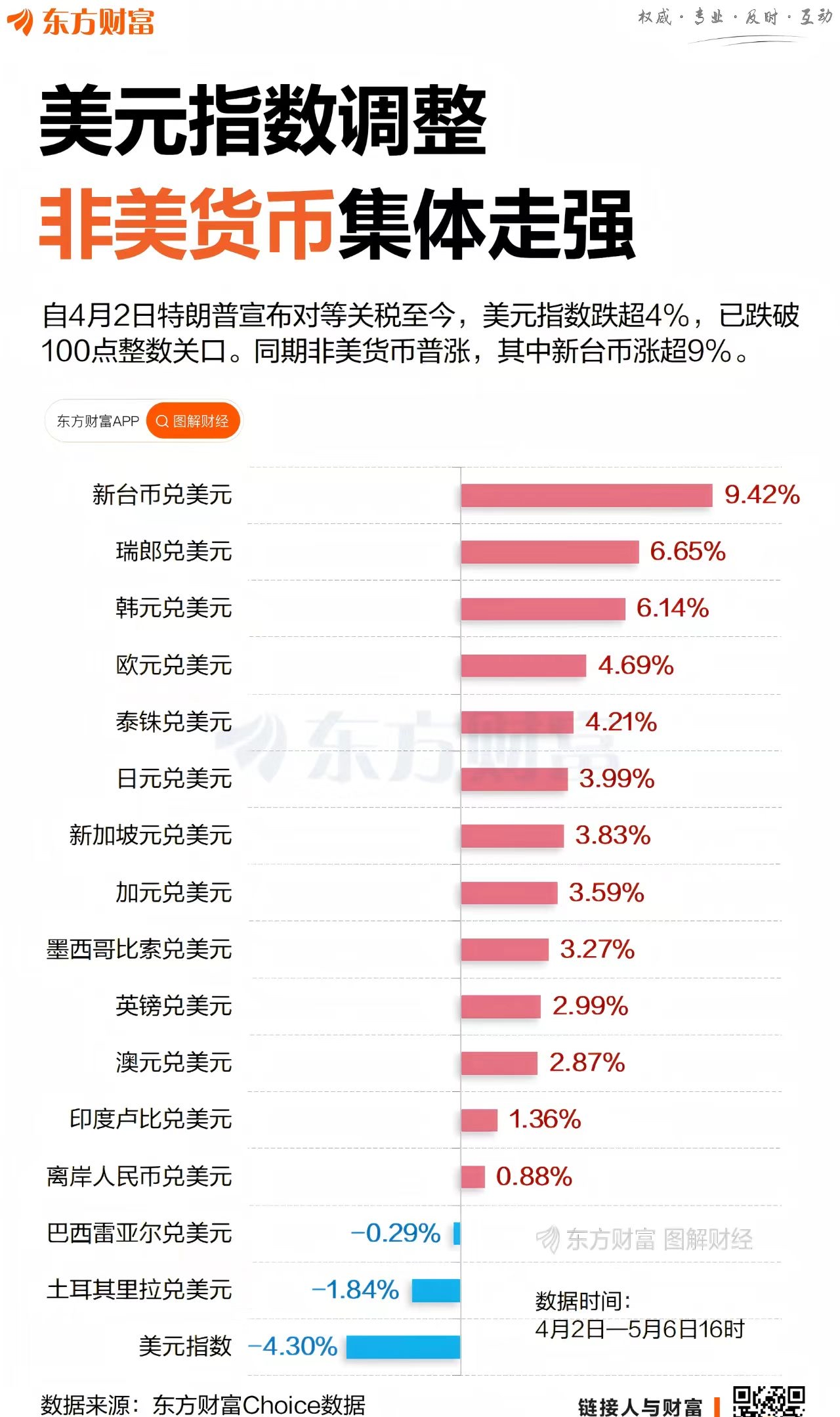 虚拟币涨跌是为什么(虚拟币涨跌是为什么原因) 虚拟币涨跌是为什么(虚拟币涨跌是为什么原因)