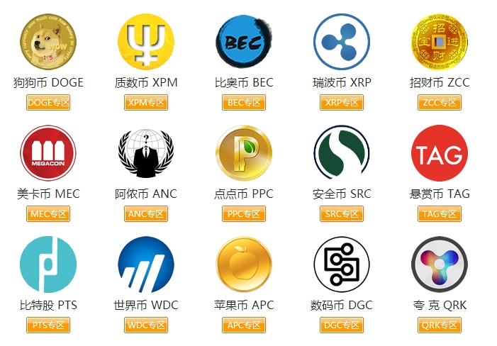 虚拟币买哪个(虚拟币买哪个股票好) 虚拟币买哪个(虚拟币买哪个股票好)