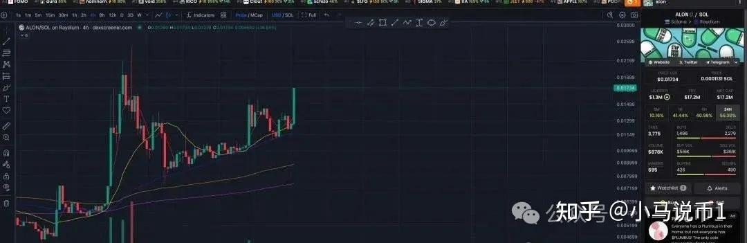 虚拟币做空(虚拟币做空详细教学)