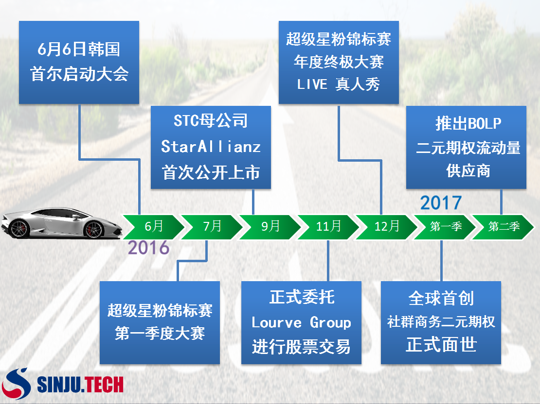 虚拟币拆分盘(虚拟币拆分盘一般能跑多少年)