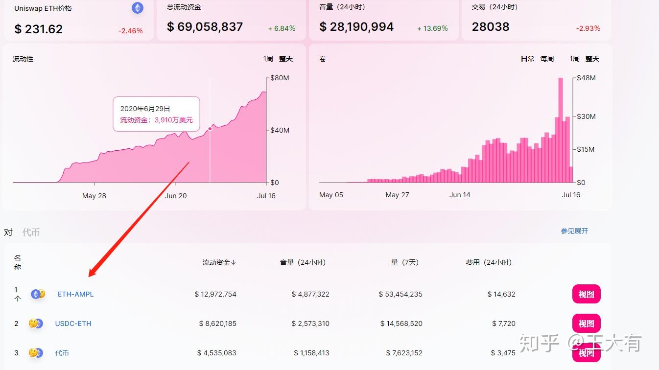 虚拟币拆分盘(虚拟币拆分盘一般能跑多少年)