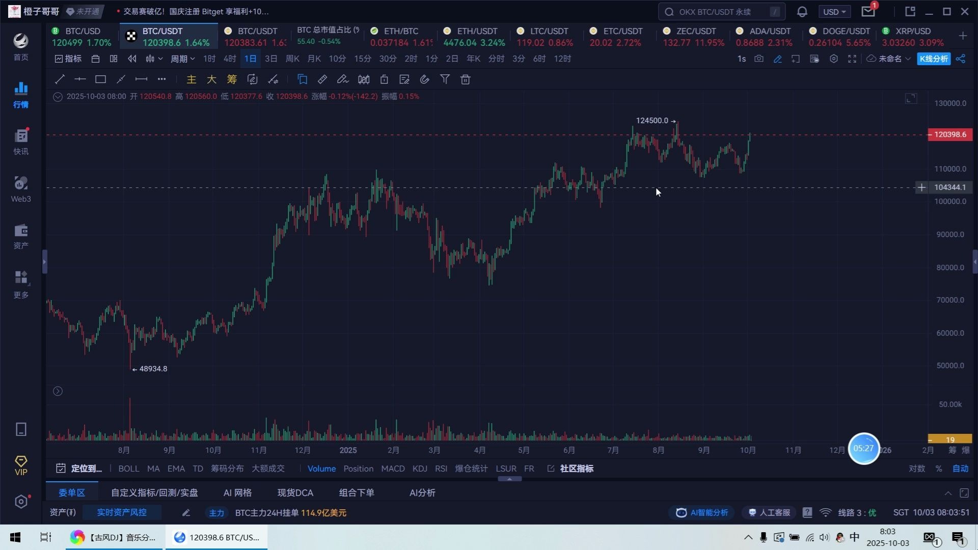 虚拟币ZEC(虚拟币怎么赚钱)