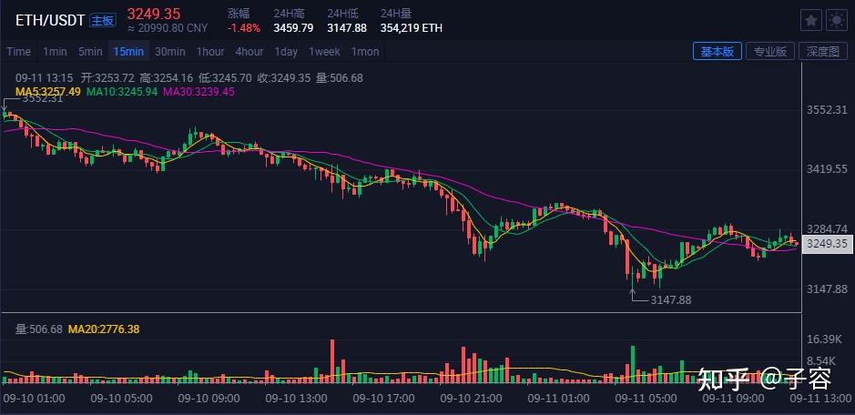 火币矿池下载(sparkpool星火矿池下载)