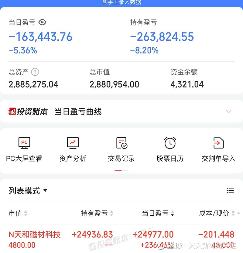虚拟币涨跌是为什么(虚拟币价格为什么会涨) 虚拟币涨跌是为什么(虚拟币价格为什么会涨)