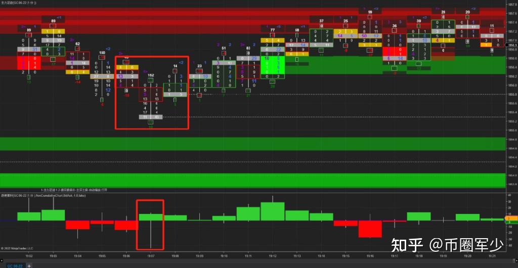 炒虚拟币技巧(炒虚拟币赚的钱合法吗)