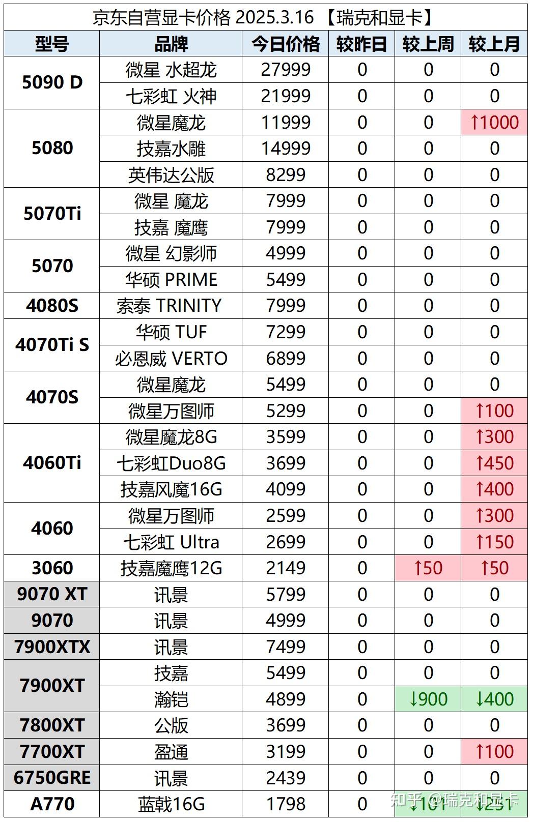 比特币价格火币网(比特币价格今日行情) 比特币价格火币网(比特币价格今日行情)