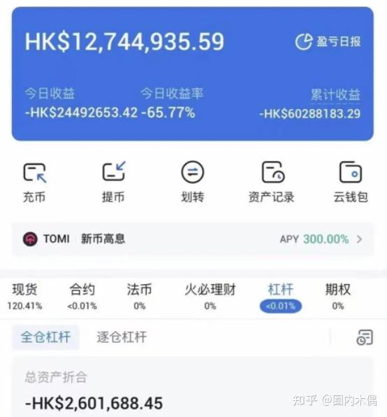 关于火币登录的信息
