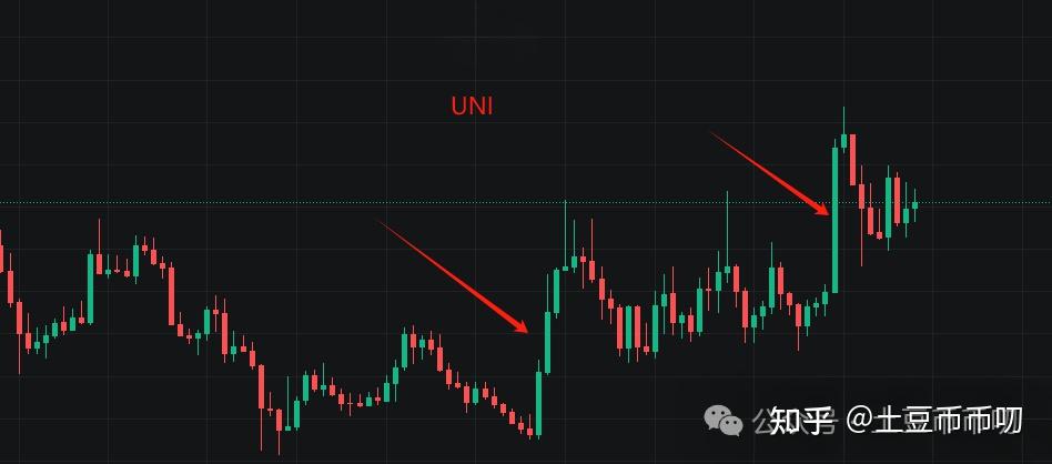 虚拟币庄家(虚拟币庄家是谁)