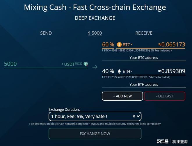 虚拟币认购(虚拟币 shib)
