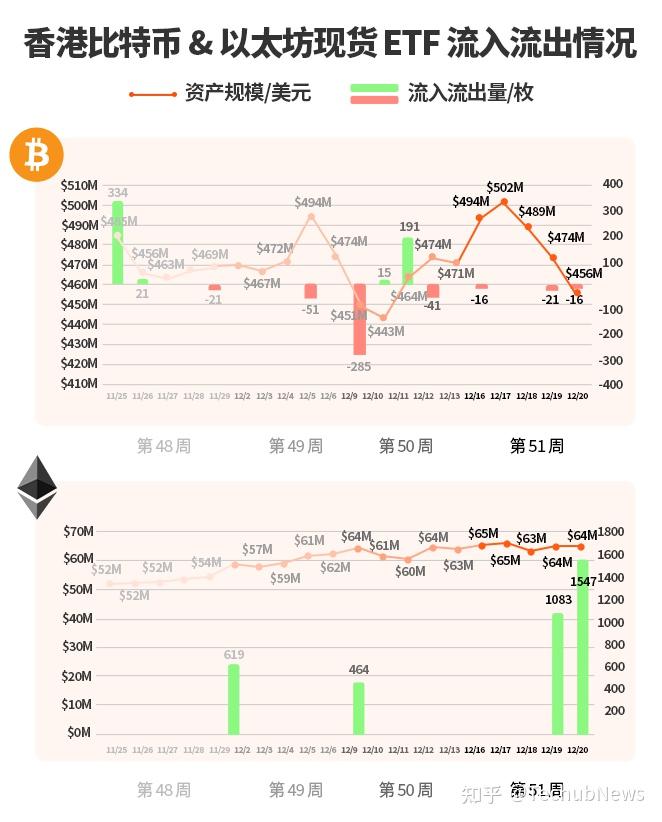 虚拟币交易量(虚拟币交易量小值得投资吗)