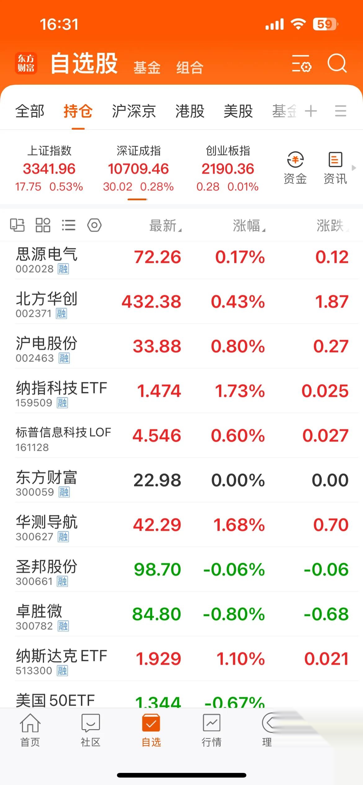 虚拟币成交量(虚拟币成交量跟成交额的区别)