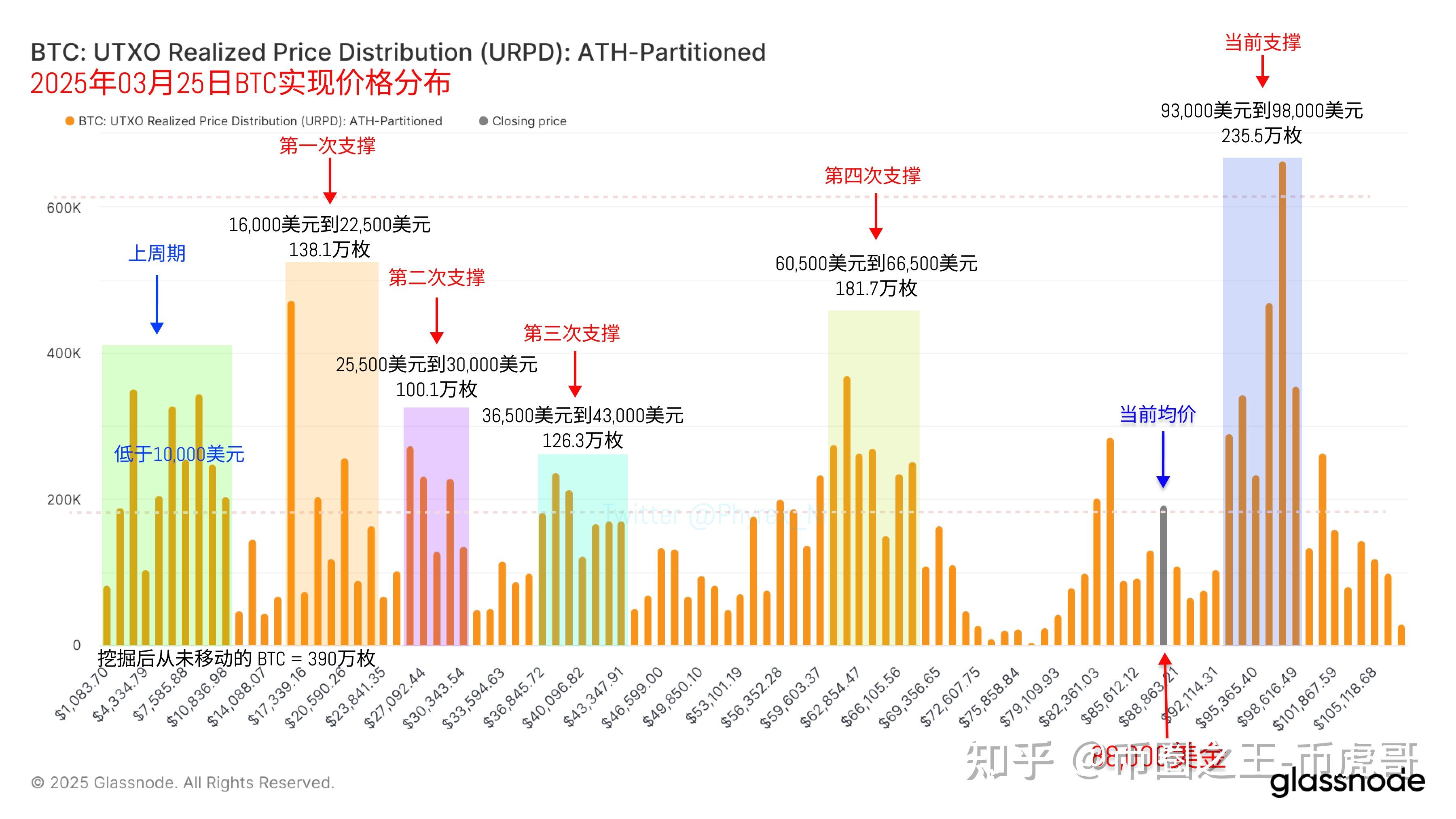 虚拟币为什么涨跌(虚拟币为什么涨跌那么快)