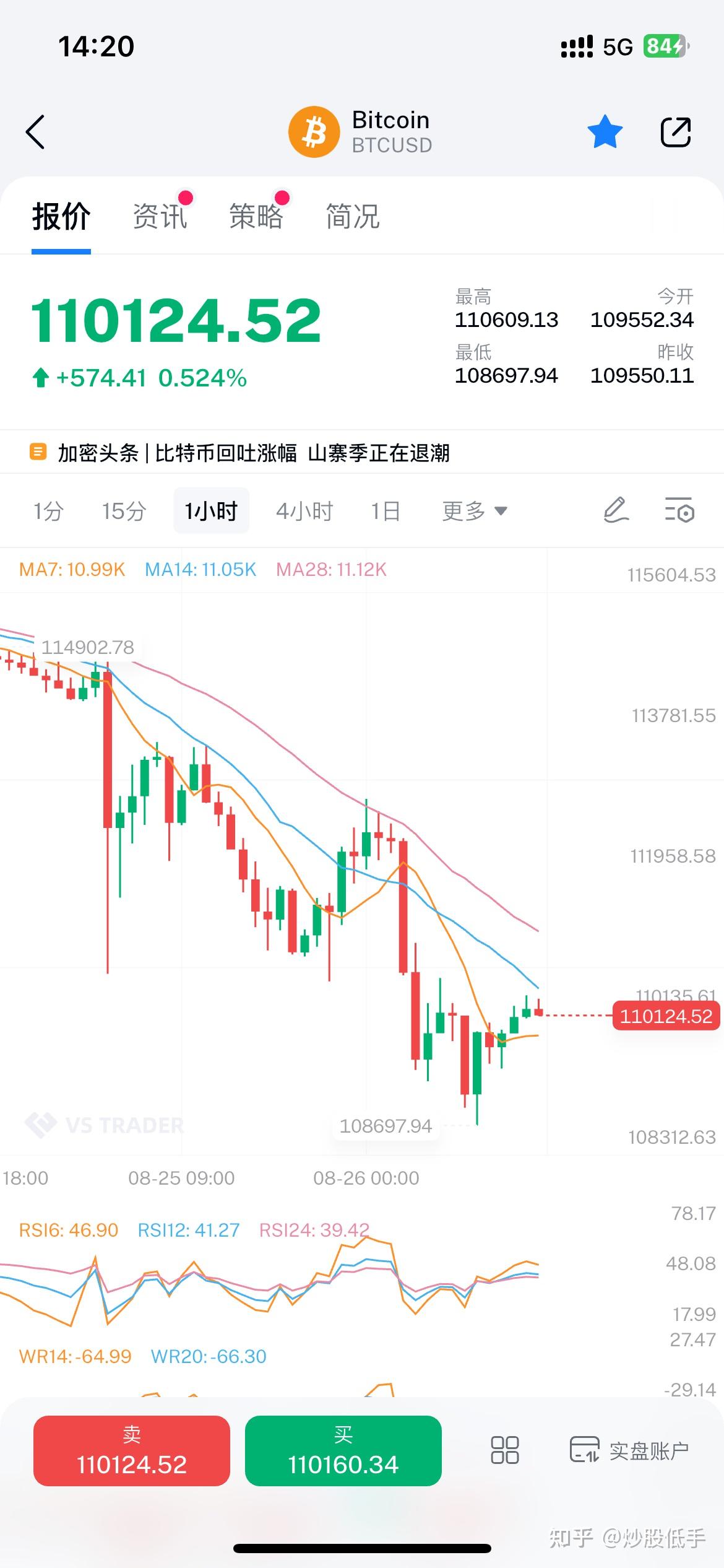 虚拟币走势图(虚拟币走势图app)