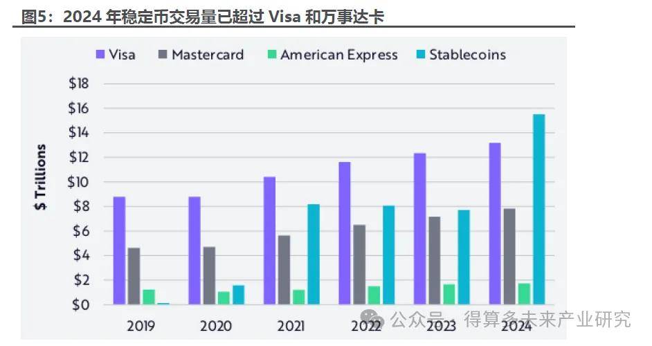 虚拟币交易量(虚拟币交易量排名)