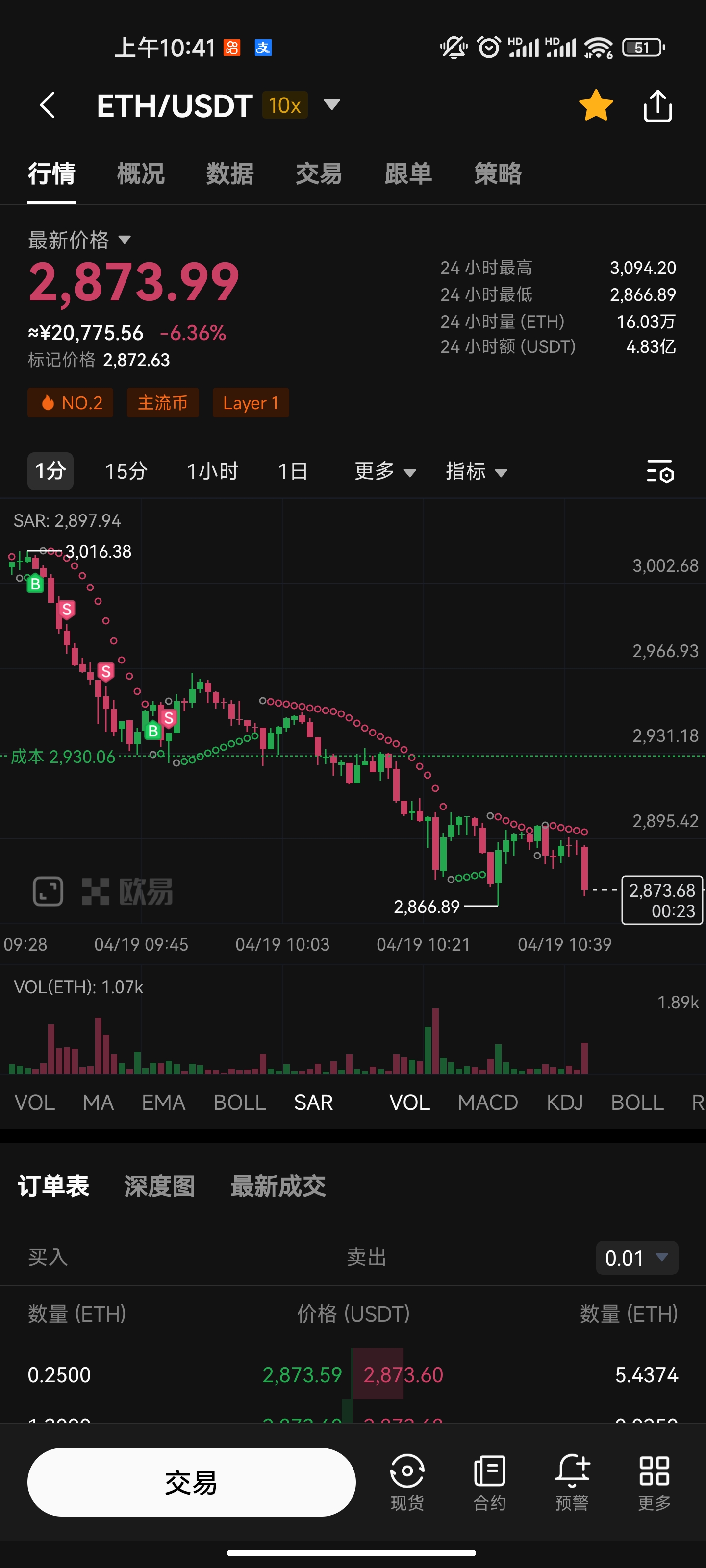 炒虚拟币技巧(炒虚拟币合法吗?)