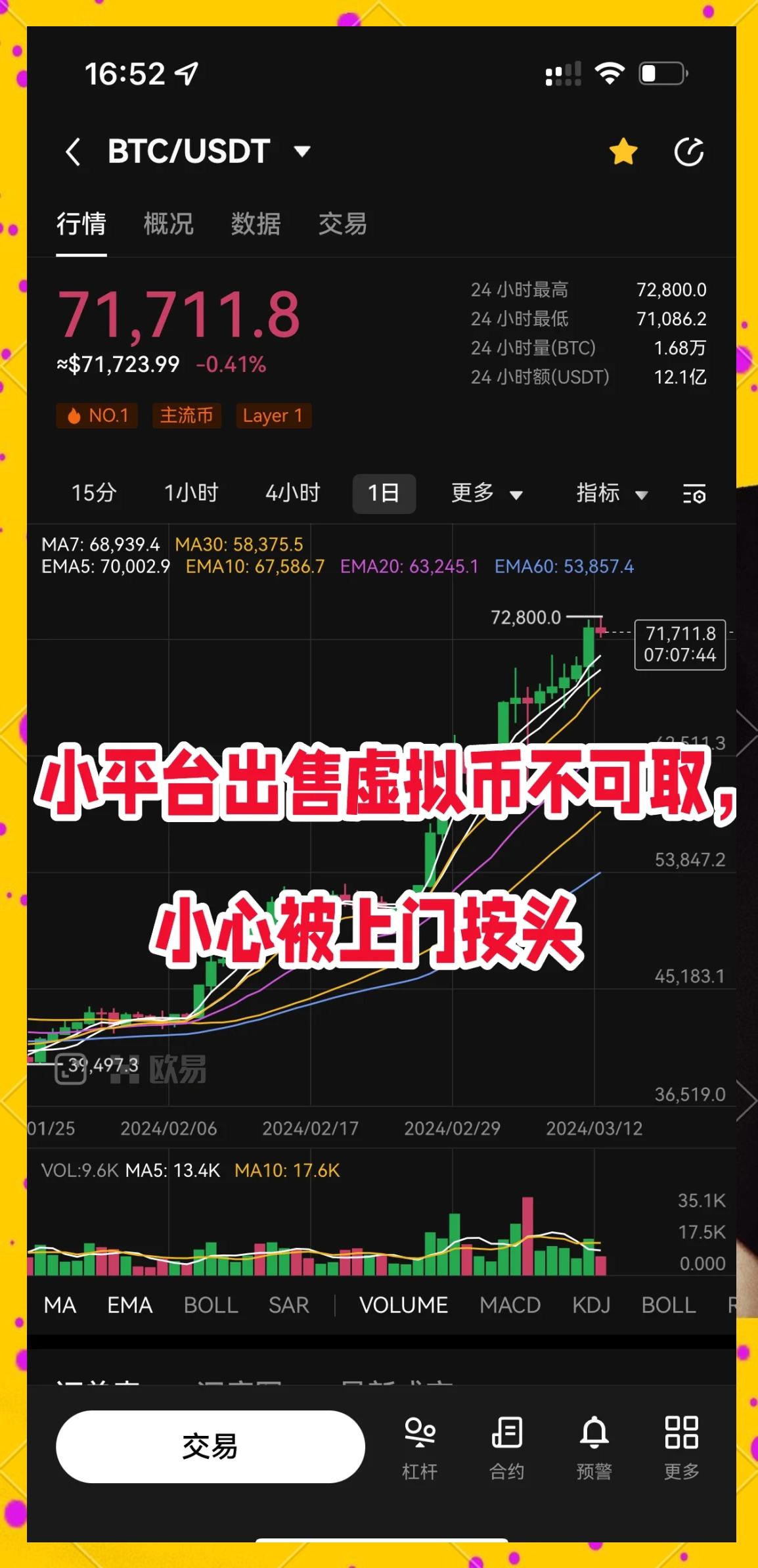 炒虚拟币技巧(炒虚拟币合法吗?)