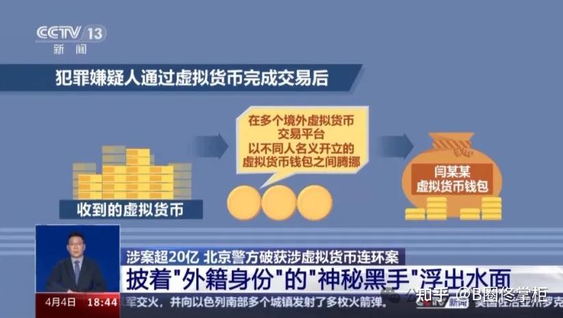 虚拟币洗钱(虚拟币洗钱查的到吗)