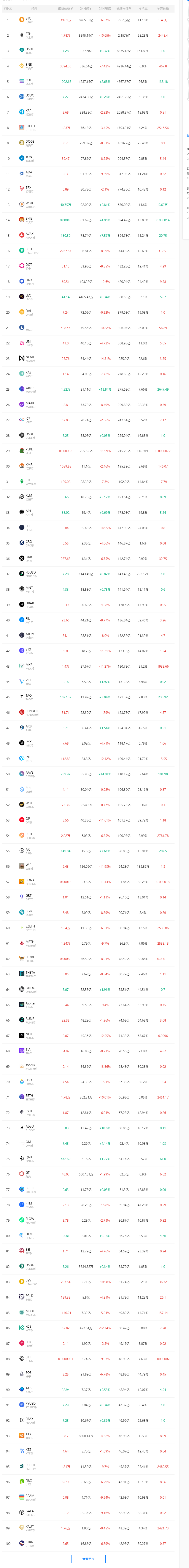虚拟币集资(在虚拟币平台里投资的是否违法)