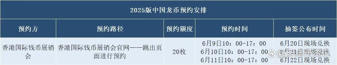 认购虚拟币(虚拟币购买流程) 认购虚拟币(虚拟币购买流程)