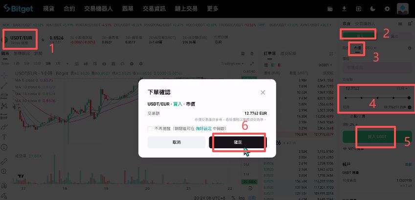 虚拟币如何炒(虚拟币如何炒股票)