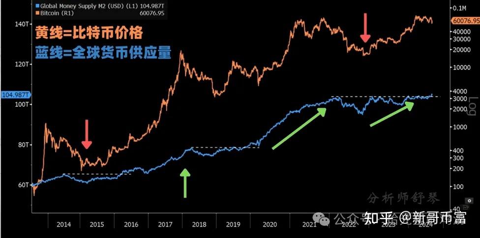 虚拟币为什么涨跌(为什么虚拟币的涨跌总在一瞬间)