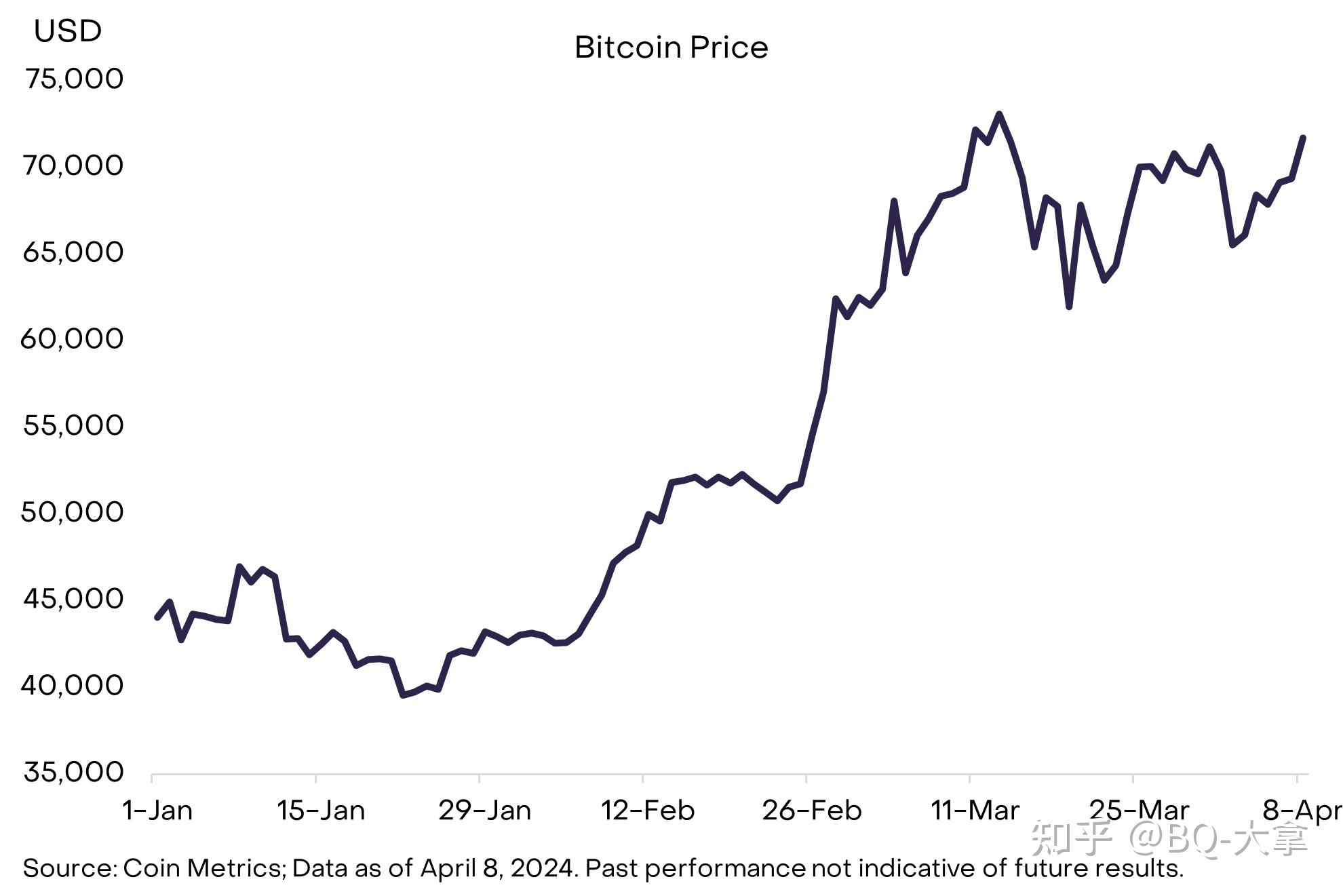 虚拟币走势图(虚拟币走势图DIF) 虚拟币走势图(虚拟币走势图DIF)