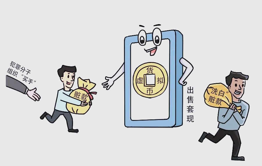 虚拟币洗钱(虚拟币洗钱被抓一般怎么处理)