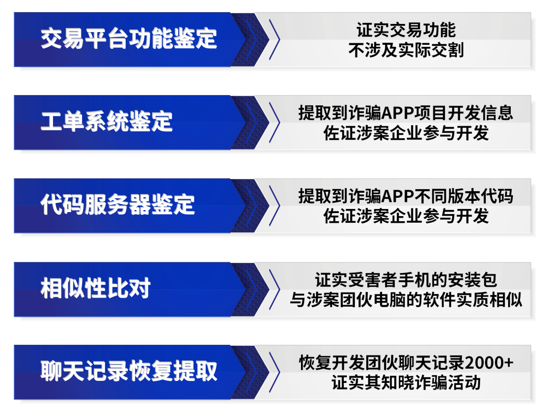 虚拟币交易平台系统(虚拟币交易平台app排行) 虚拟币交易平台系统(虚拟币交易平台app排行)